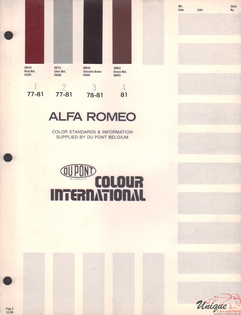 1980-1981 Alfa-Romeo DuPont 03 Paint Charts